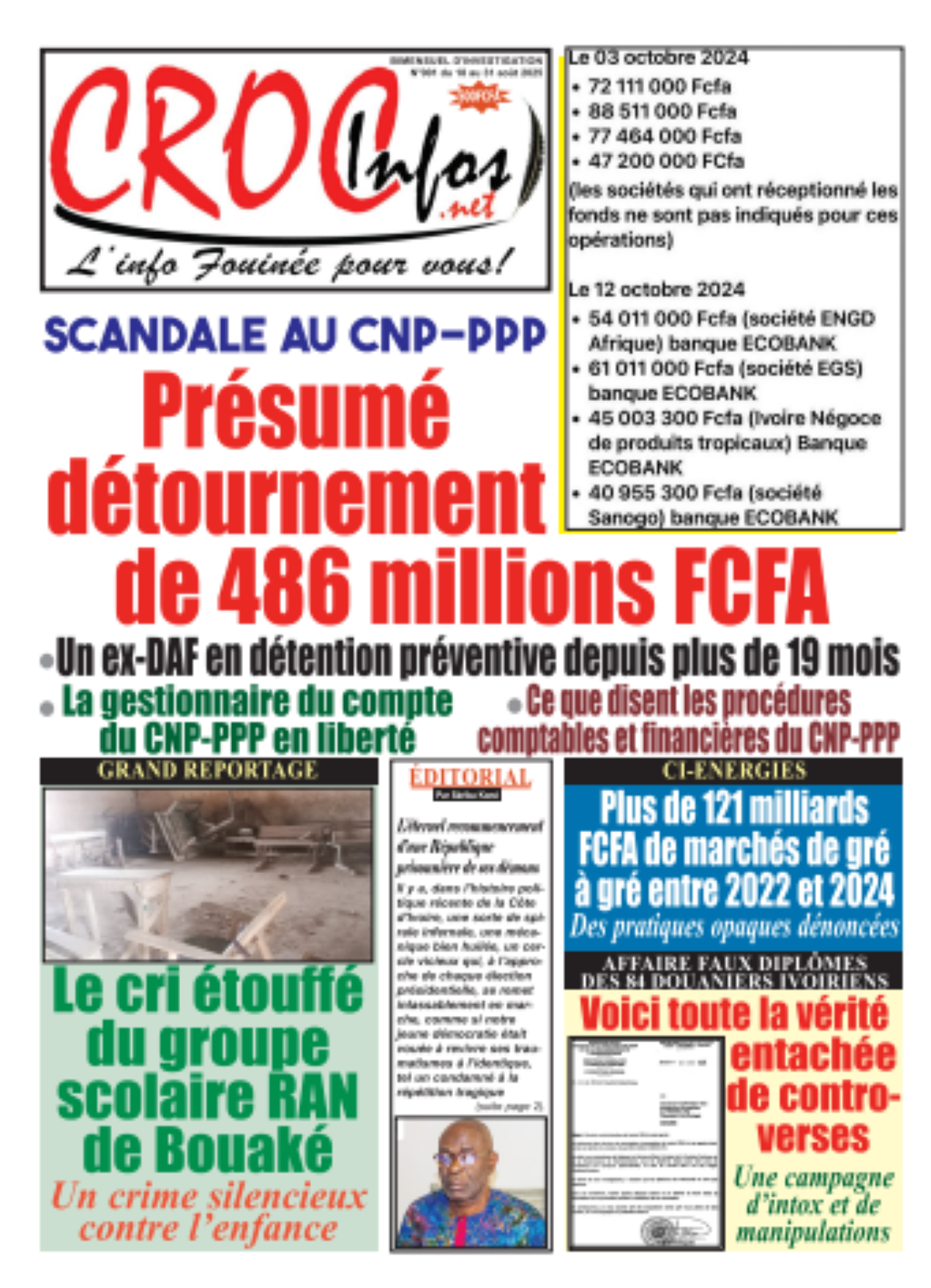[Liberté de la presse] Menaces de mort contre correspondant, journaliste d’investigation à Bouaké